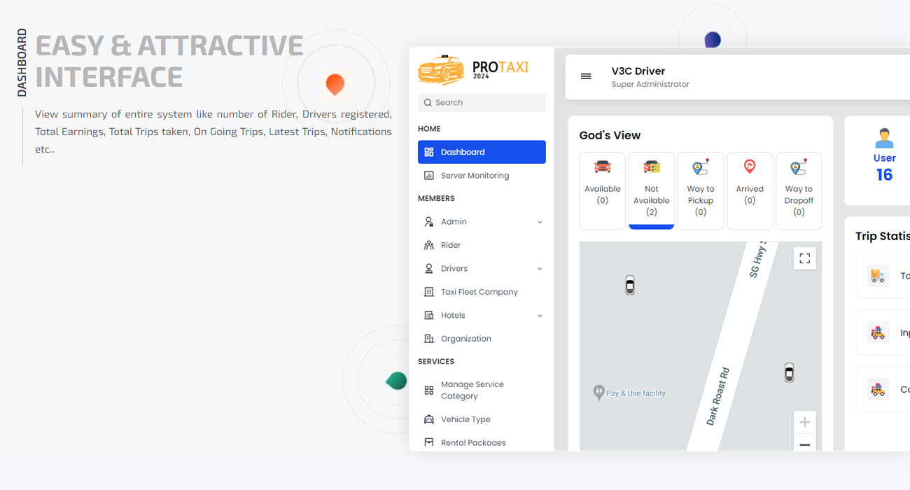admin panel dashboard