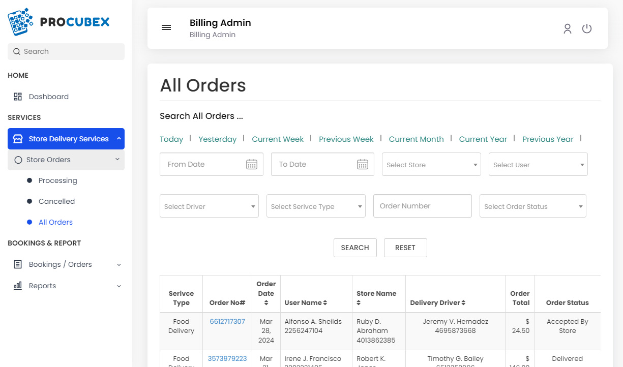 All Orders