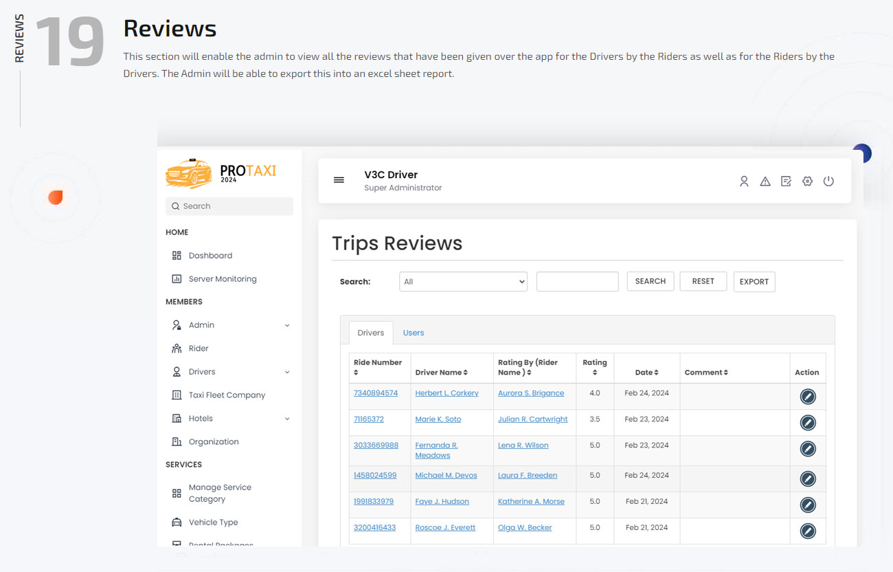payment reports