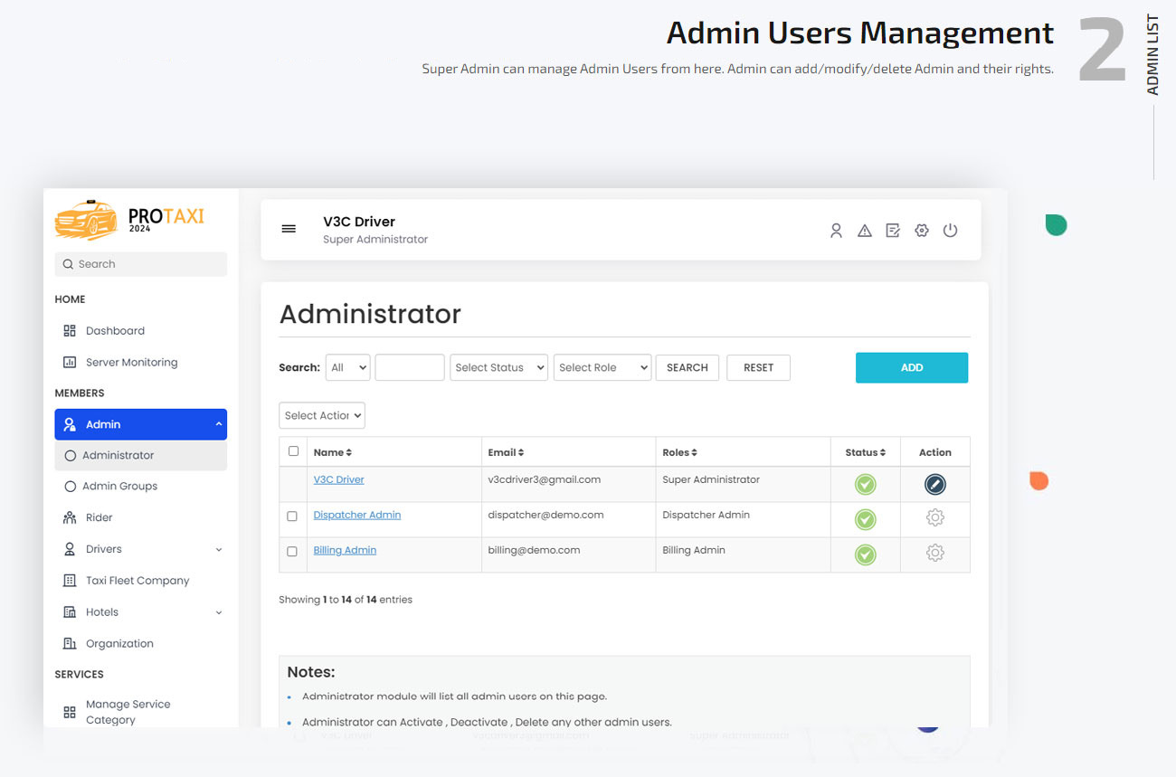 company management