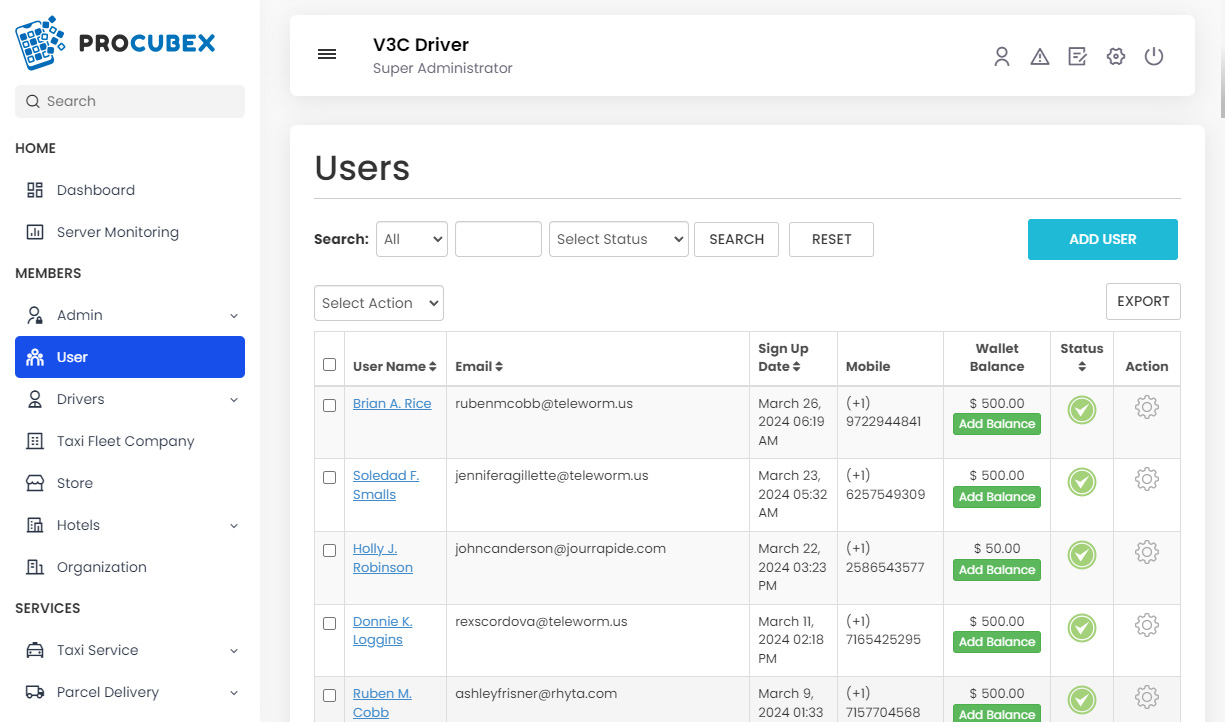 Users Management