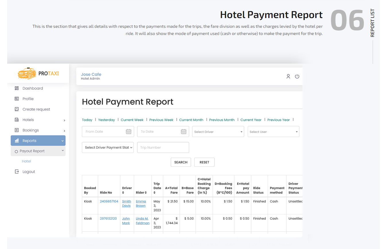 hotel payment report hotel payment report