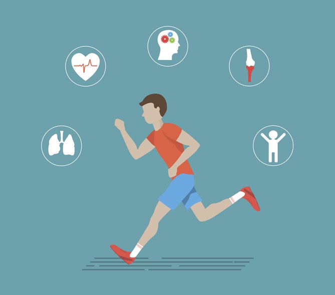 on demand personal trainer app on demand personal trainer app
